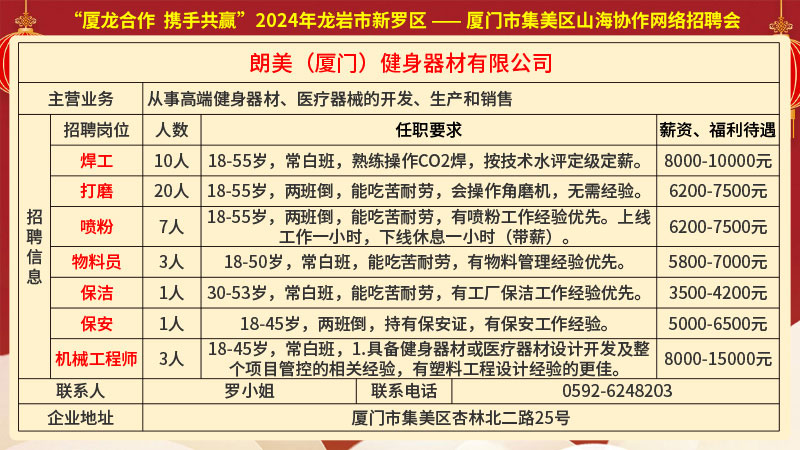 云霄县最新招工信息全面概览