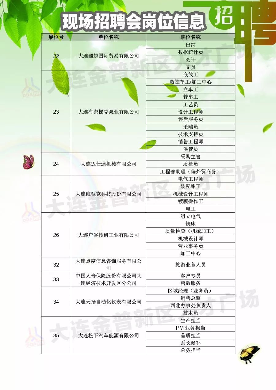 广饶营业员最新招聘，行业现状与个人观点分析