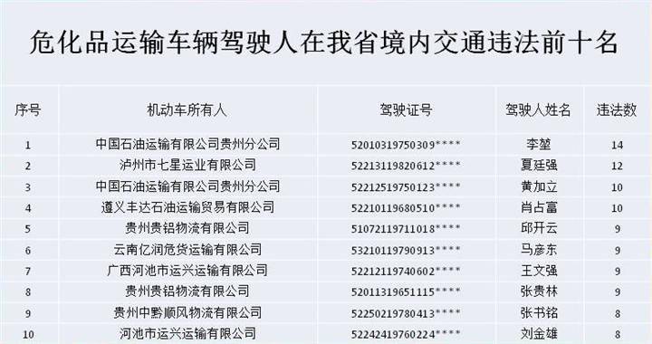 邪能警察最新章节列表速递
