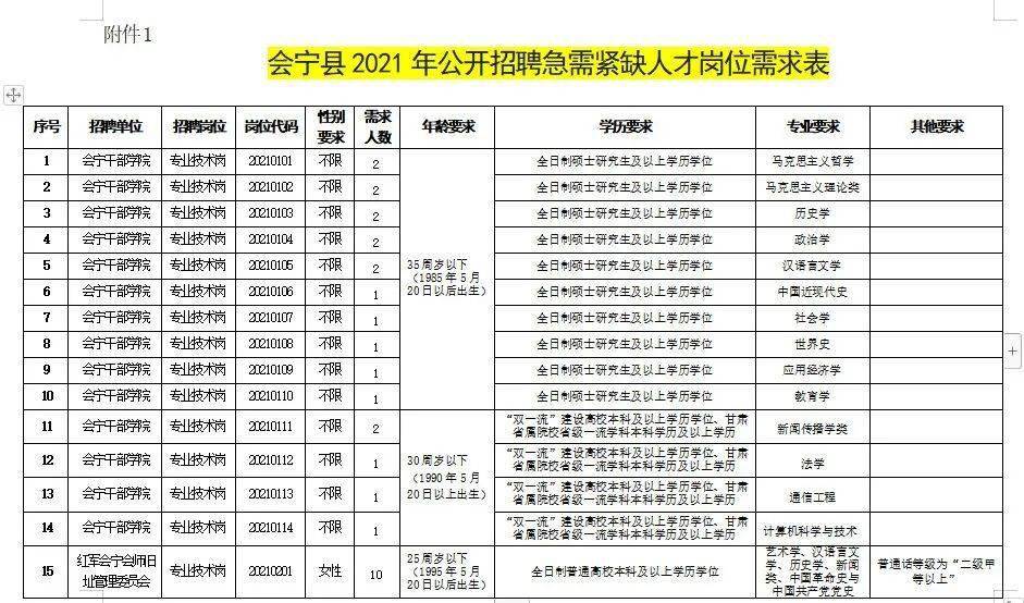 时代背景下的驾驶人才汇聚，如东驾驶员最新招聘启事