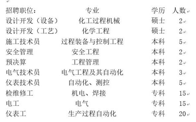 镇海化工区最新招聘，应聘步骤指南