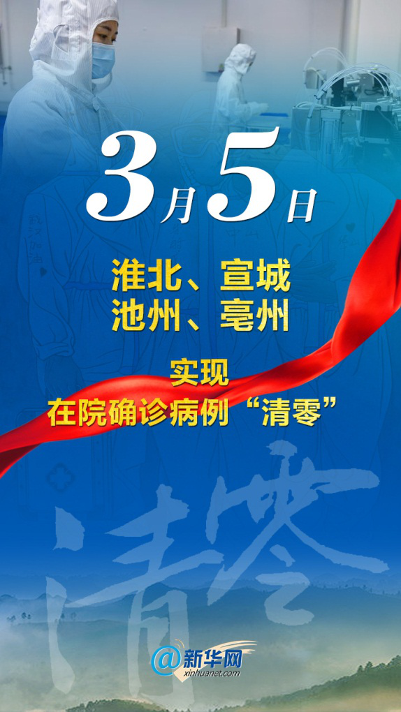 模压玻璃钢水箱 第3页