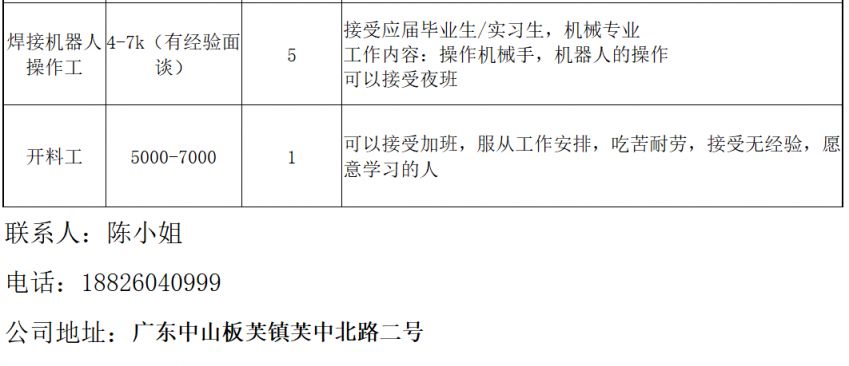 🌟中山讯芯电子最新招聘动态揭秘🌟