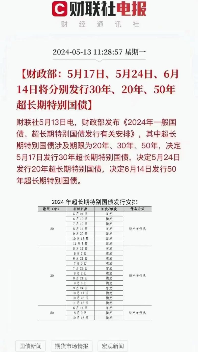 储蓄国债最新发行动态，全面解读与深度洞察
