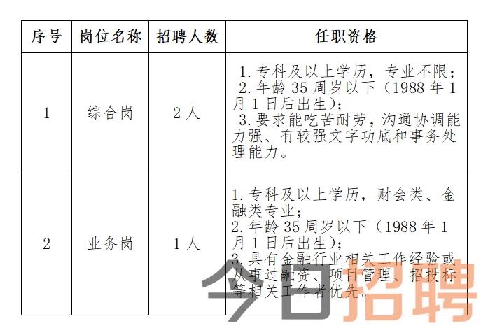 东阿最新招聘信息